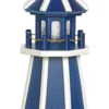 LH2patriotbluewhite 1920w