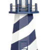 LH3capehatterasbluewhitewithbase 1920w 1