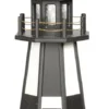 LH3capehenry 1920w