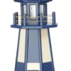 LH3capehenrypatriotblueivory 1920w