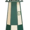 LH5capehenrygreenivory 1920w
