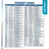 LighthouseCodes Specifications 1920w
